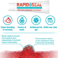 Rapid-Seal Wound Gel five tubes for easy home or workplace first aid.