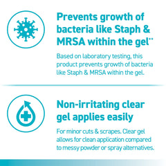 Rapid-Seal Wound Gel minor-cuts-scrapes provides reliable coverage for everyday injuries.