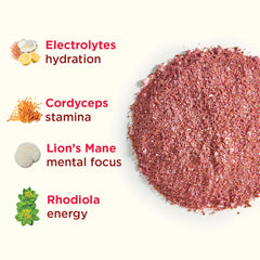 Rasa Raspberry Hibiscus Hydration tea packet for convenient brewing and flavor.