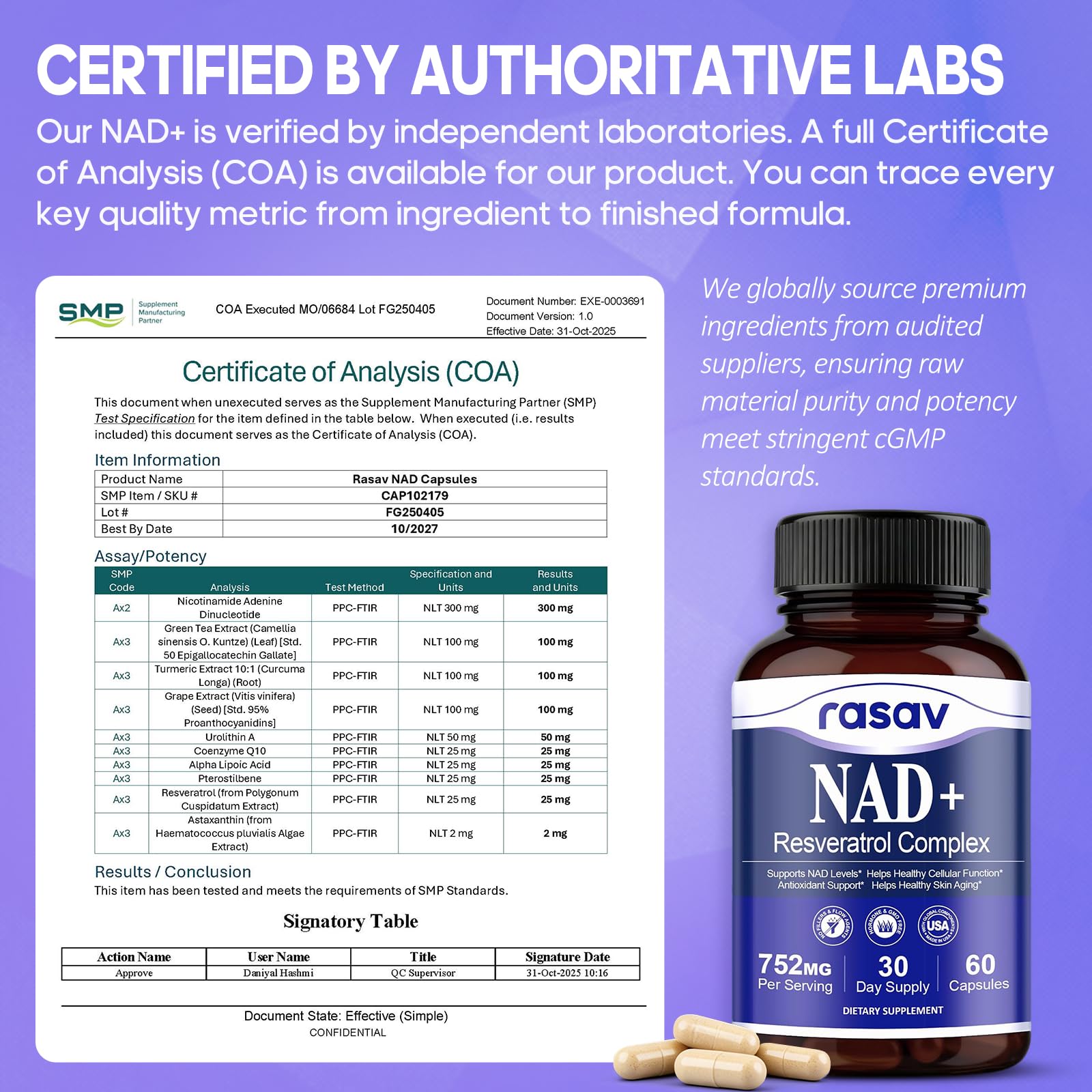 Rasav NAD Supplement 10-in-1 lifestyle-use scene suggests daily vitality.