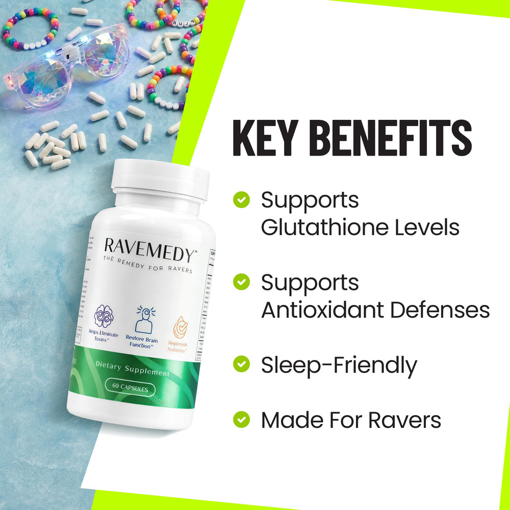 Close-up of Ravemedy Rave capsules for easy late-night use