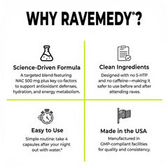 Ravemedy Rave NAC 500mg text on bottle emphasizing serving size