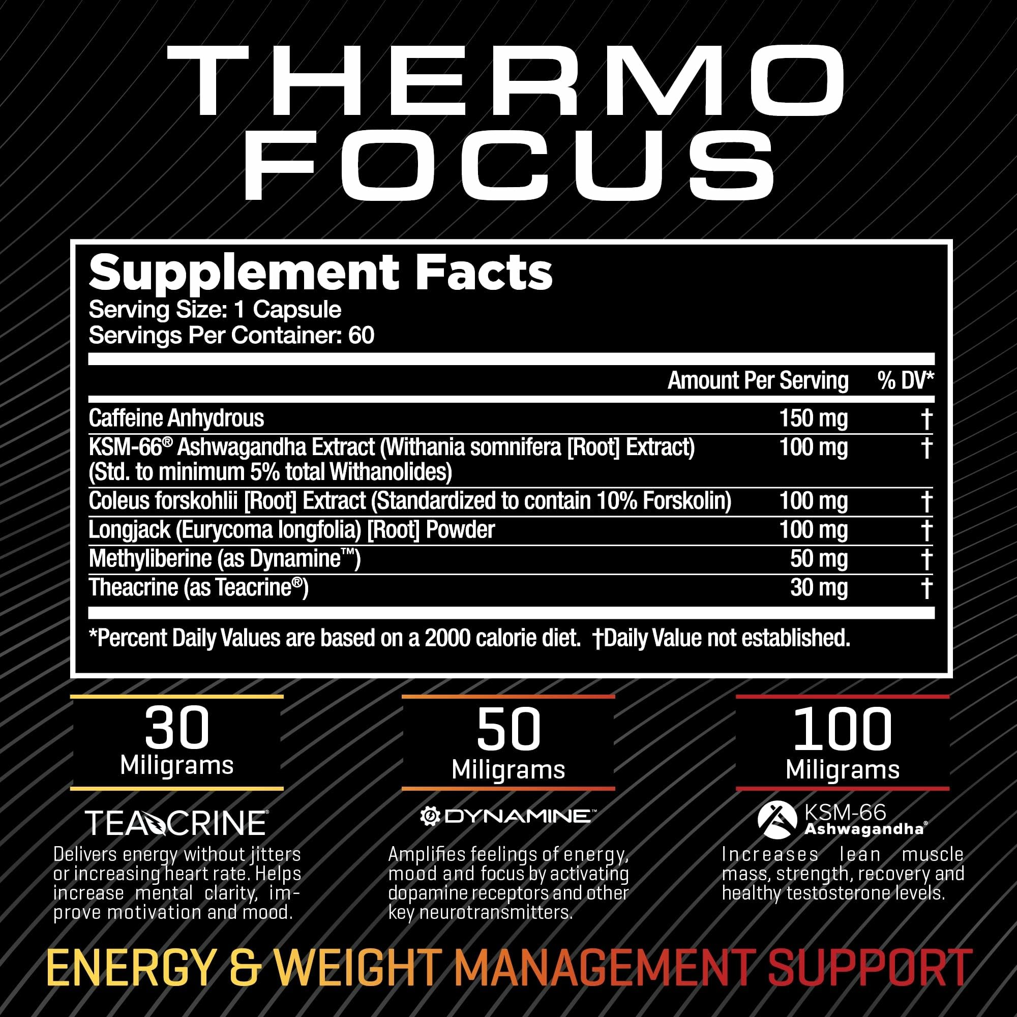 Raw Synergies Thermo Focus capsules close-up shows long-lasting energy and mental clarity