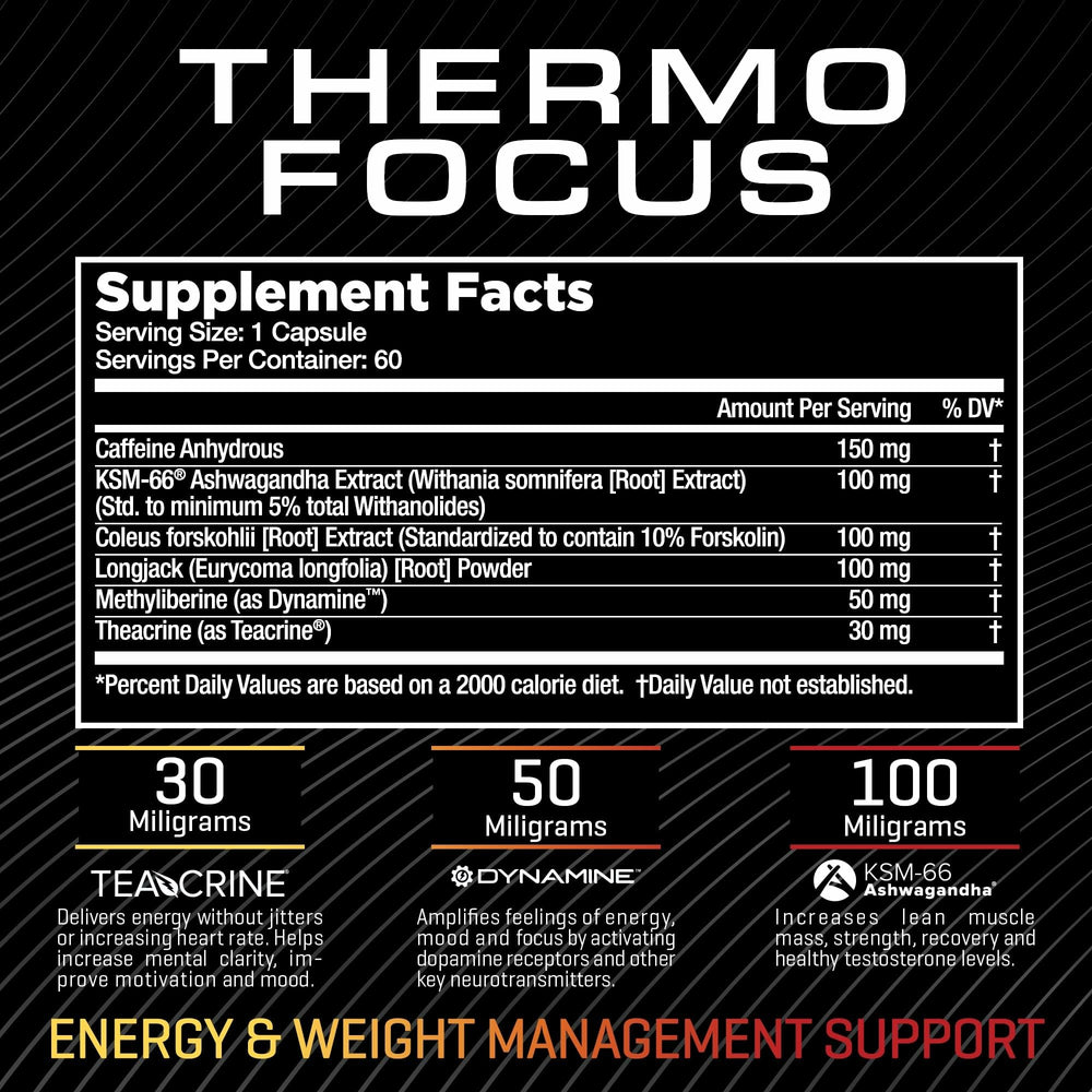 Raw Synergies Thermo Focus capsules close-up shows long-lasting energy and mental clarity