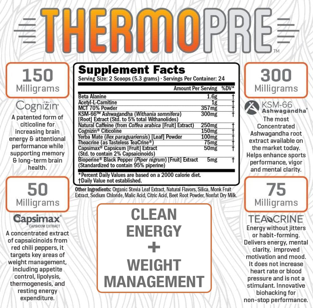 RAW Synergies Thermo Pre label close-up highlights transparent, all-natural ingredients.