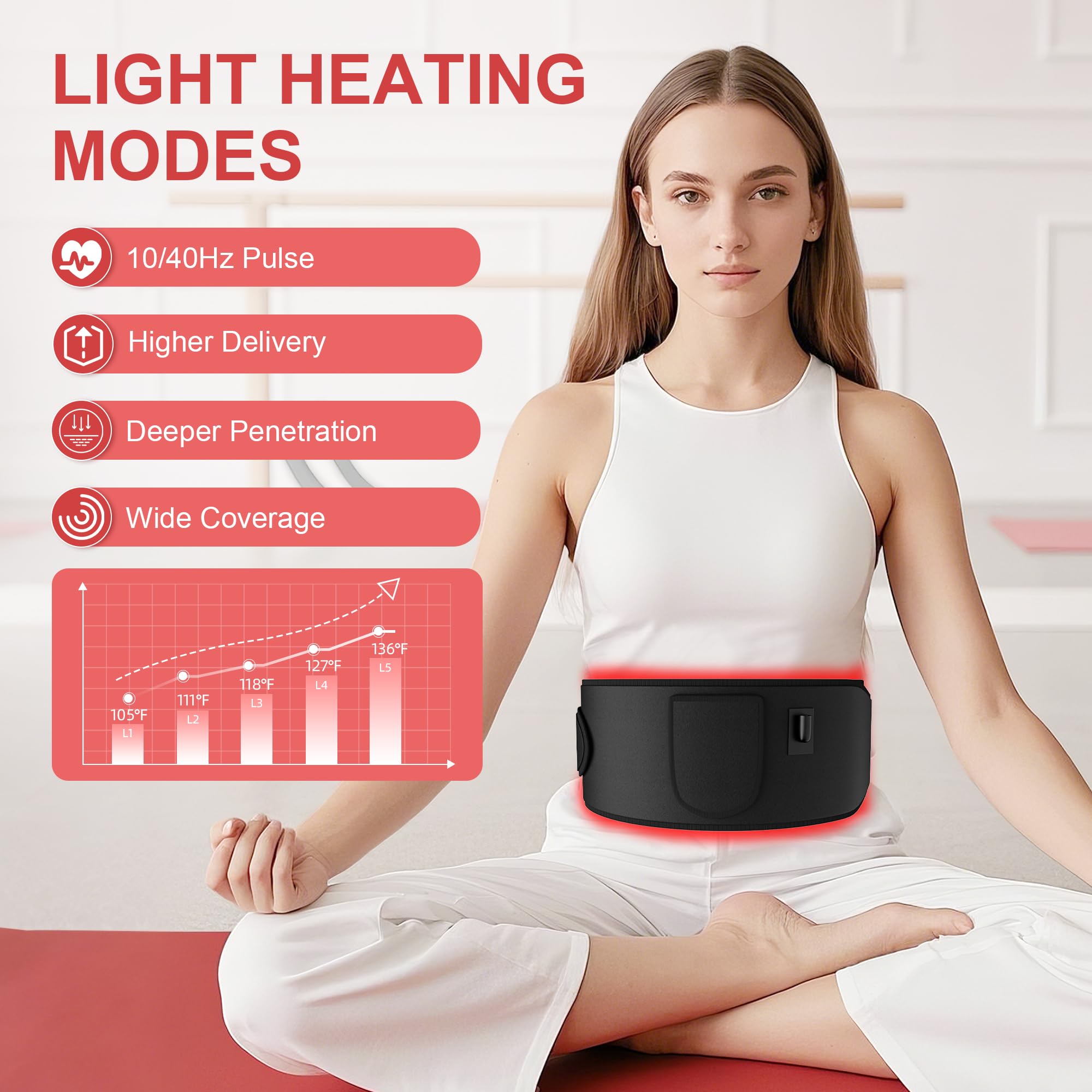 RAYOCON belt wrapped on waist for comfortable, versatile use.