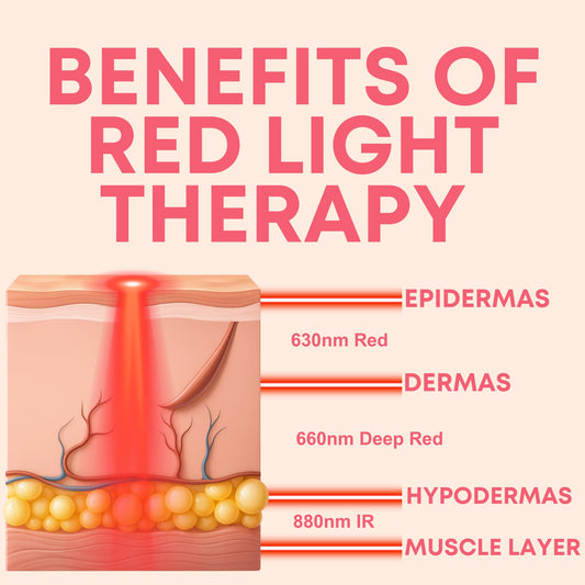 Rayvia lips red light therapy for natural fullness and rejuvenation