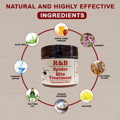 R&B Natural balm applied to irritated skin for cooling comfort.