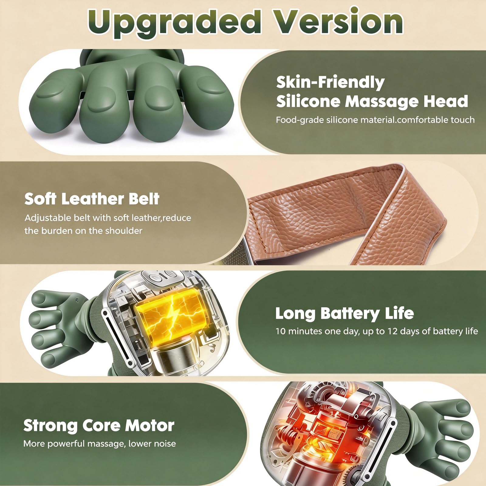 RBQSIPRX Neck Massager with Heat warmth settings for customizable comfort