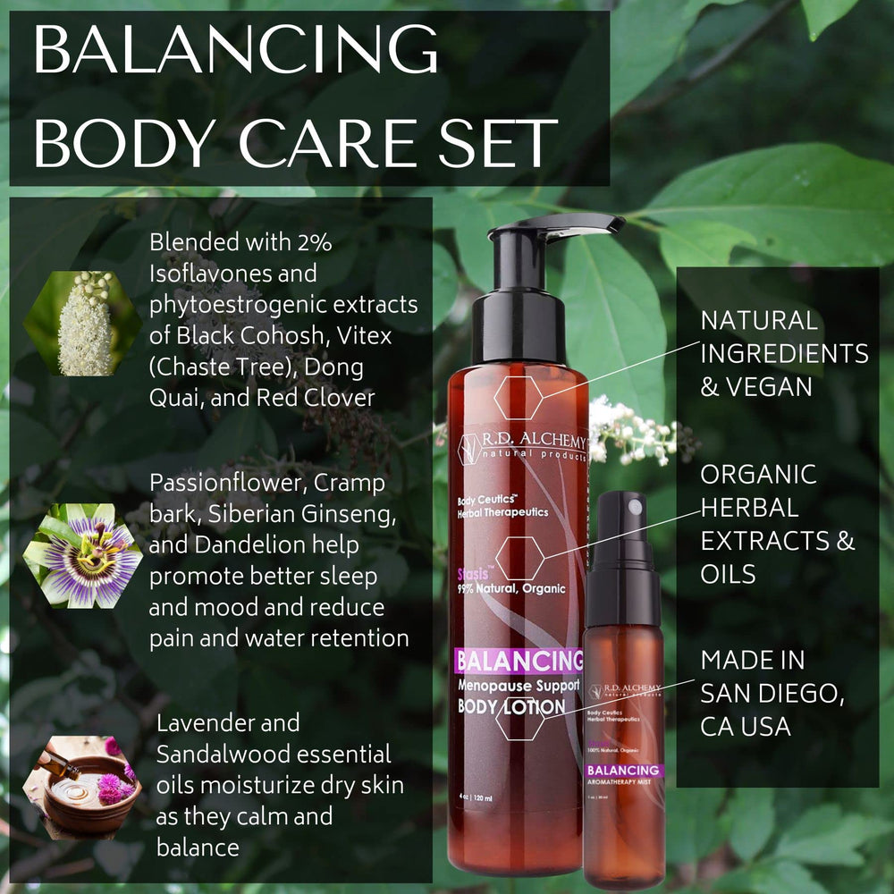 RD Alchemy Hot Flash Mist spray applied to pulse points for menopause support