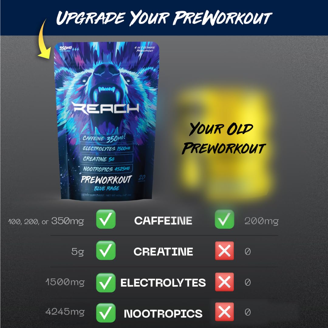 Reach pre-workout mix glass showing easy dissolution and great taste