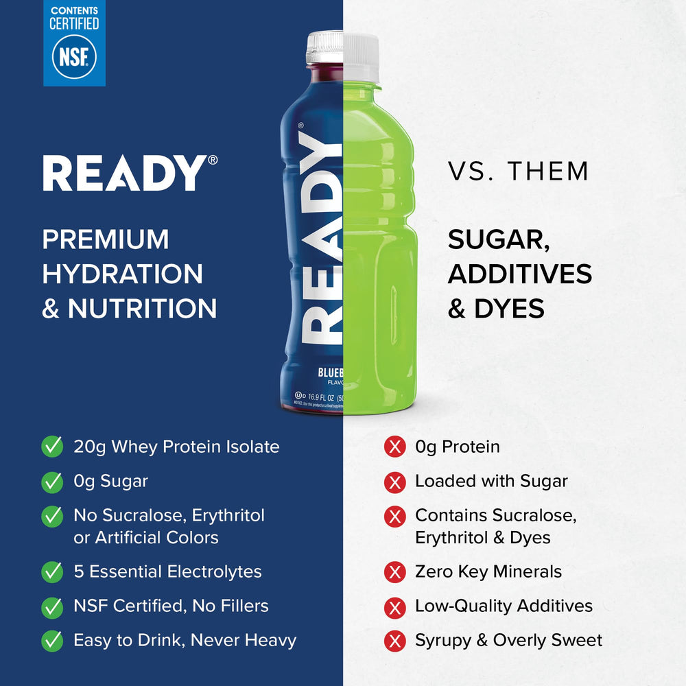 Ready Clear Protein Water gluten-free digestible bottle on shelf