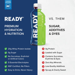 Ready Clear Protein Water gluten-free digestible bottle on shelf