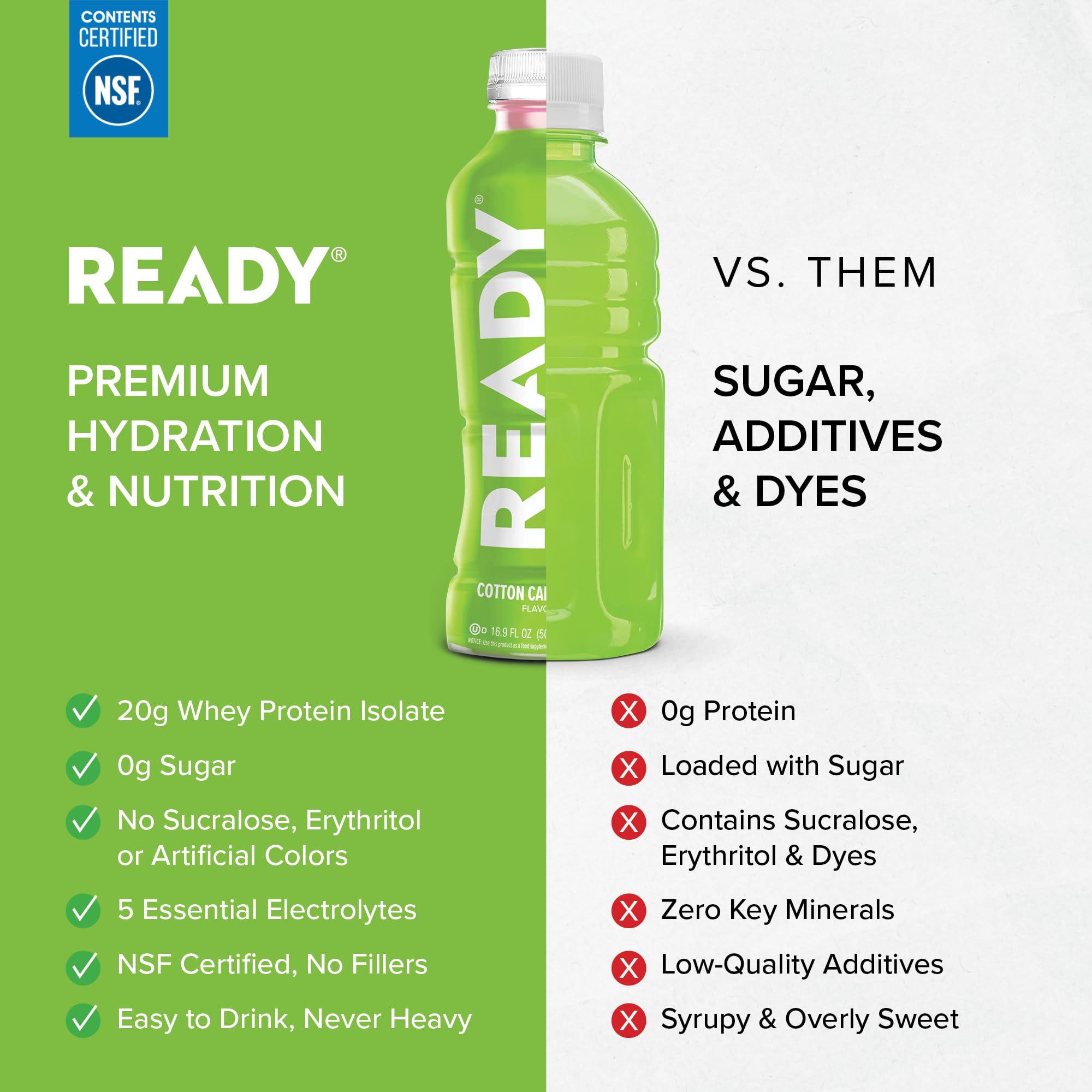 Ready Clear Protein Water label close-up showing clean ingredients and no artificial colors.