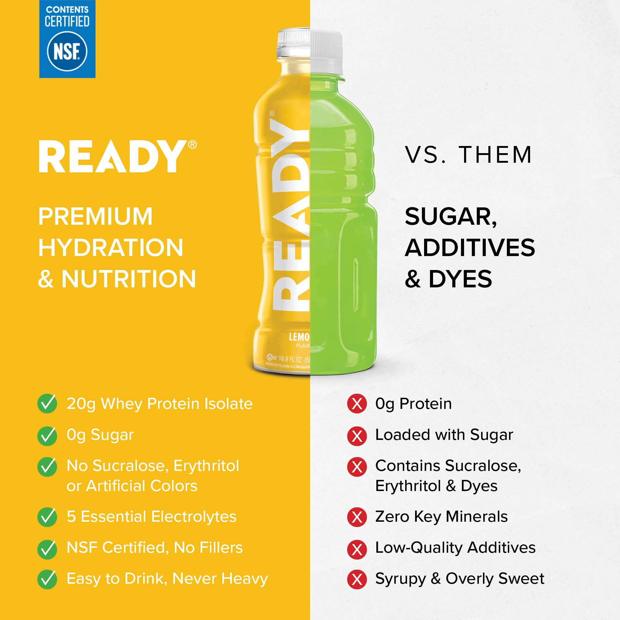 Glass serving of Ready Clear Protein Water Lemon Ice for post-workout hydration