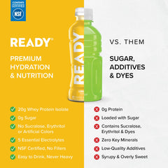 Glass serving of Ready Clear Protein Water Lemon Ice for post-workout hydration