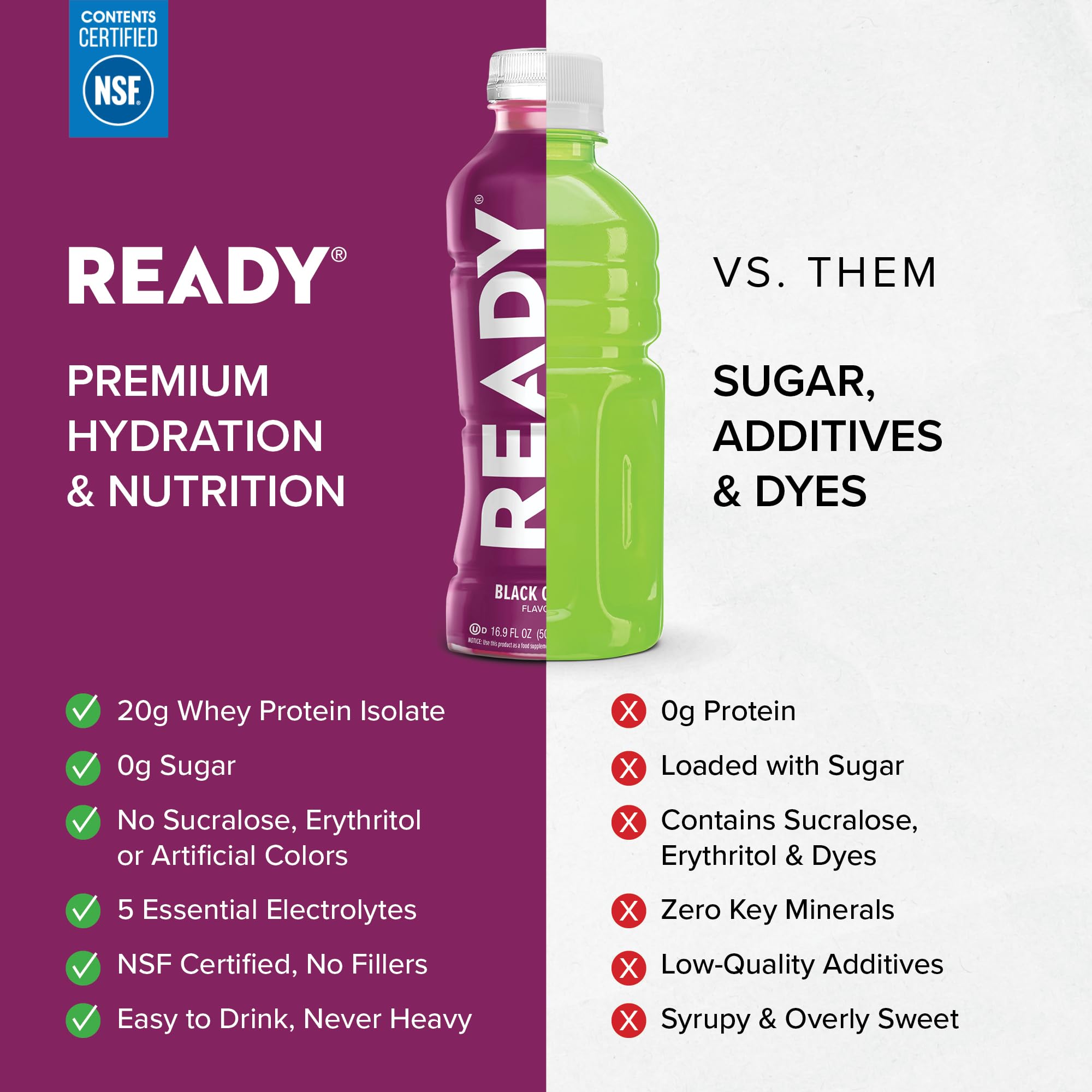 Ready Clear Protein Water nutrition label highlights protein and calories.