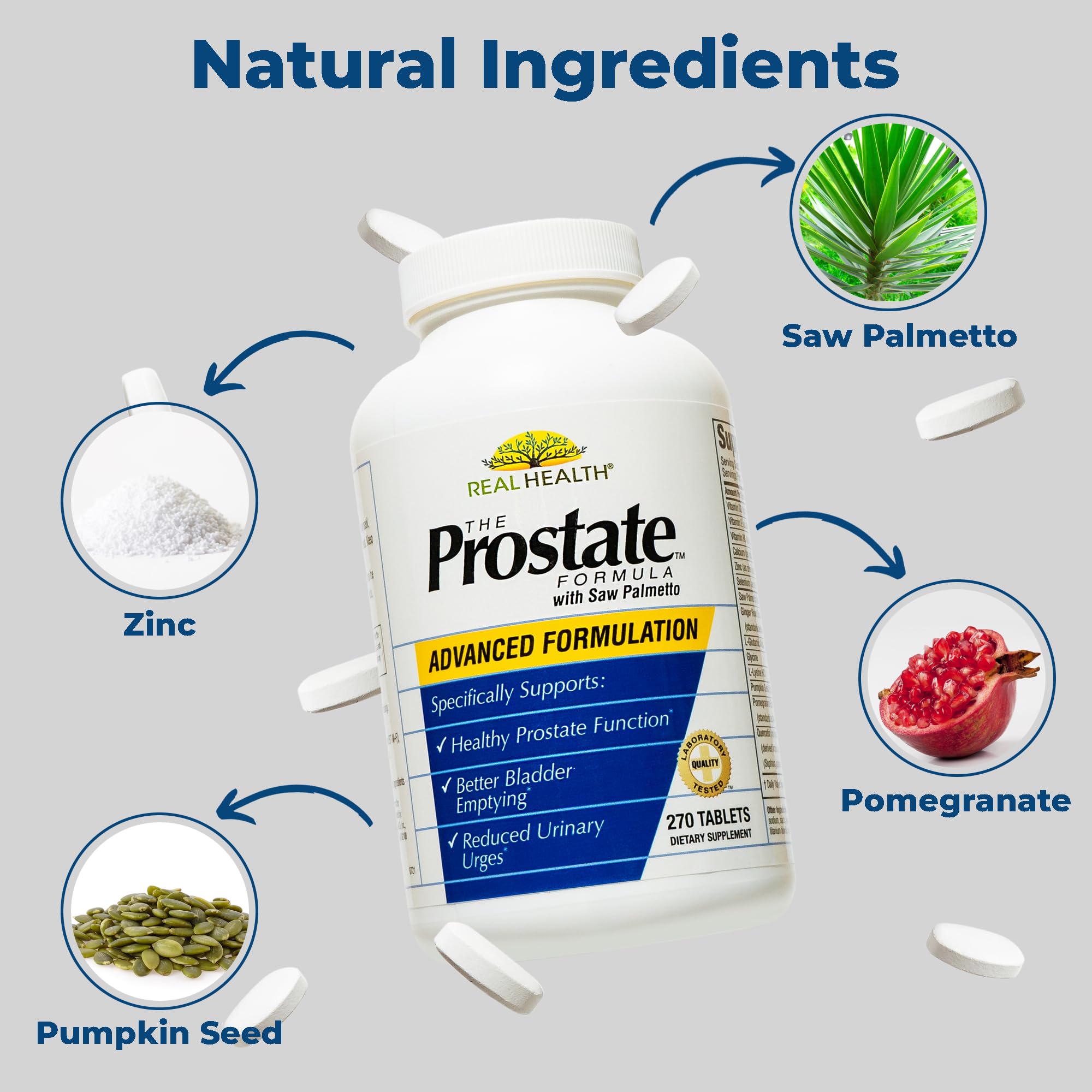Real Health Prostate Formula box conveys a trusted long-term support plan.