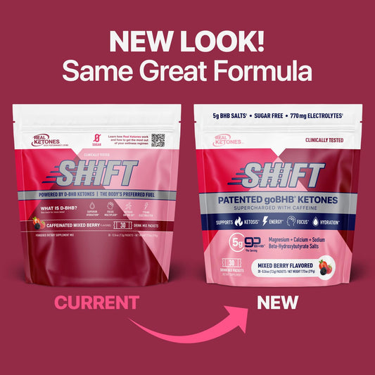 Pouring Real Ketones BHB drink mix into a glass for quick energy and focus.