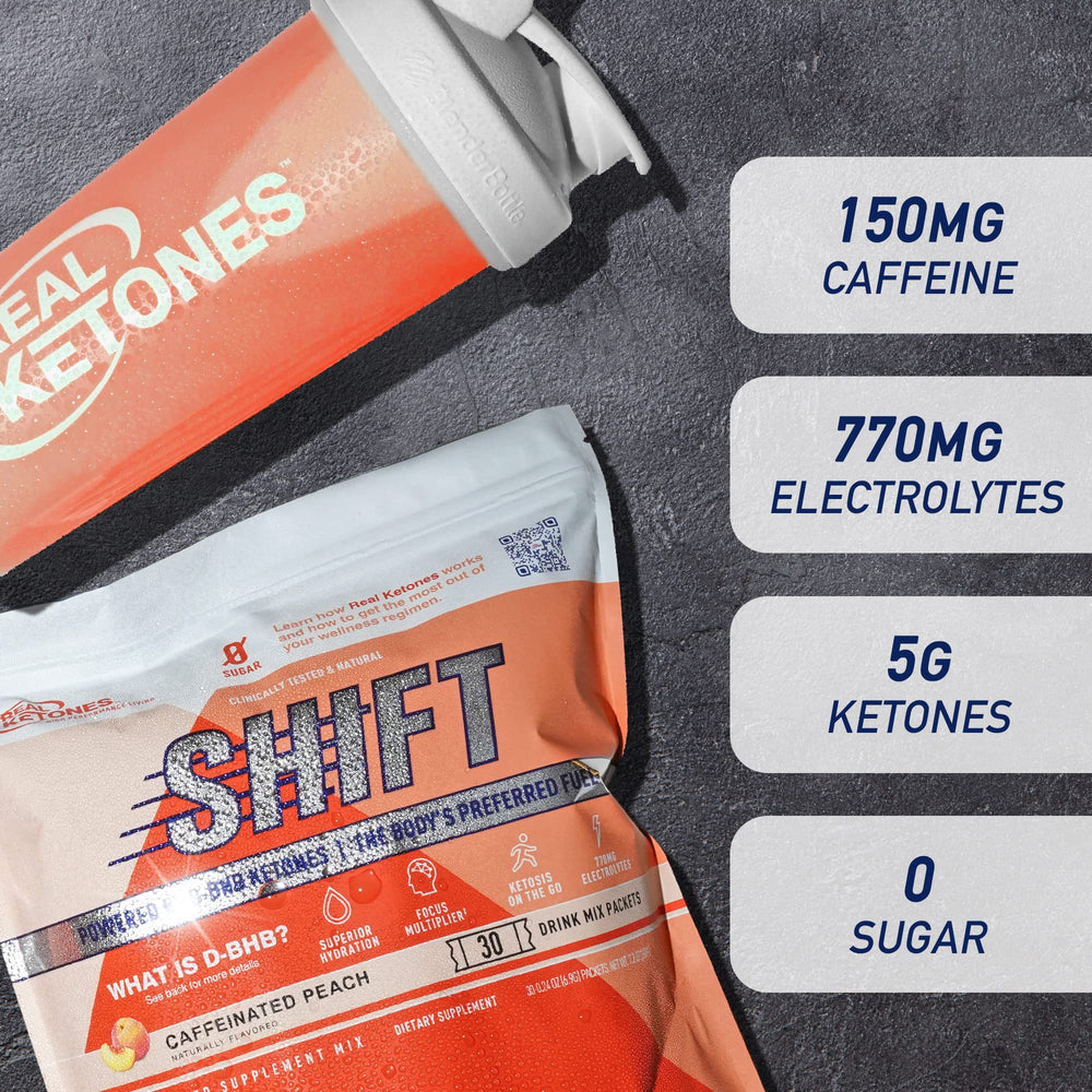 Real Ketones BHB peach caffeine drink packet being poured into a glass