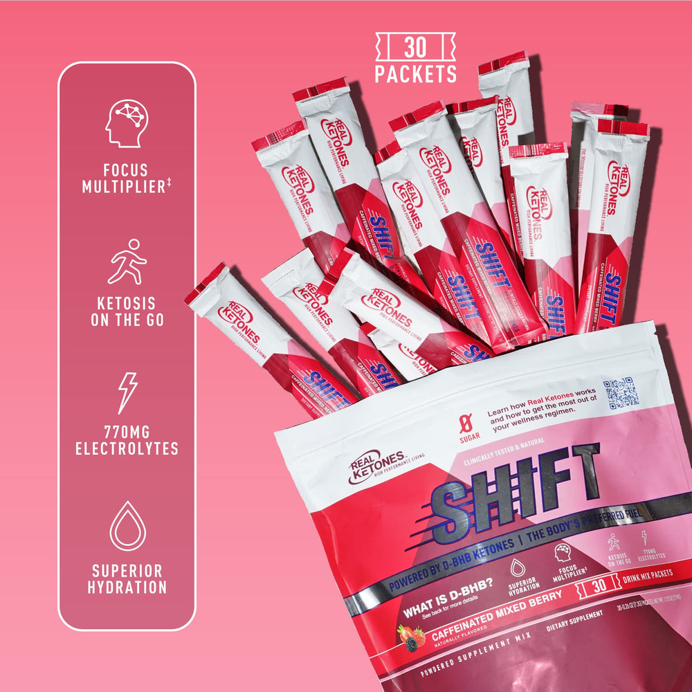 Front view of Real Ketones BHB electrolyte packet highlighting hydration properties.