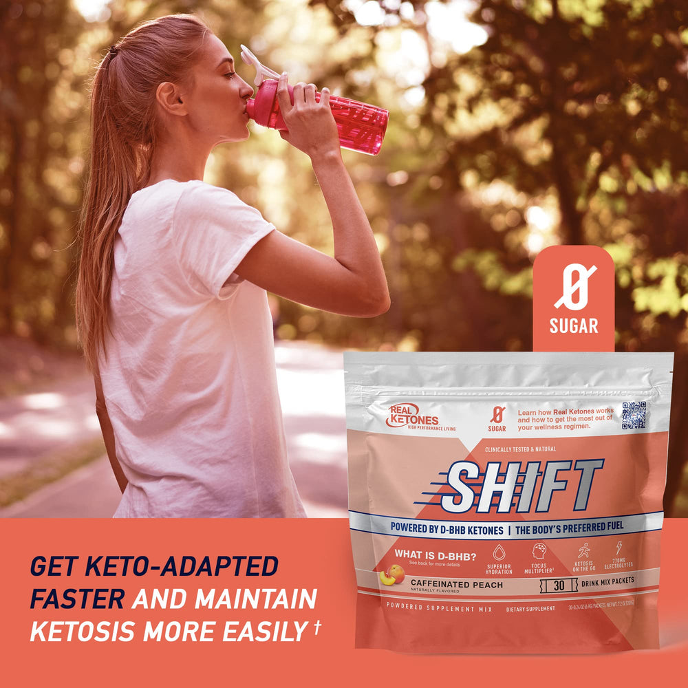 Closeup of Real Ketones BHB electrolytes label on the box