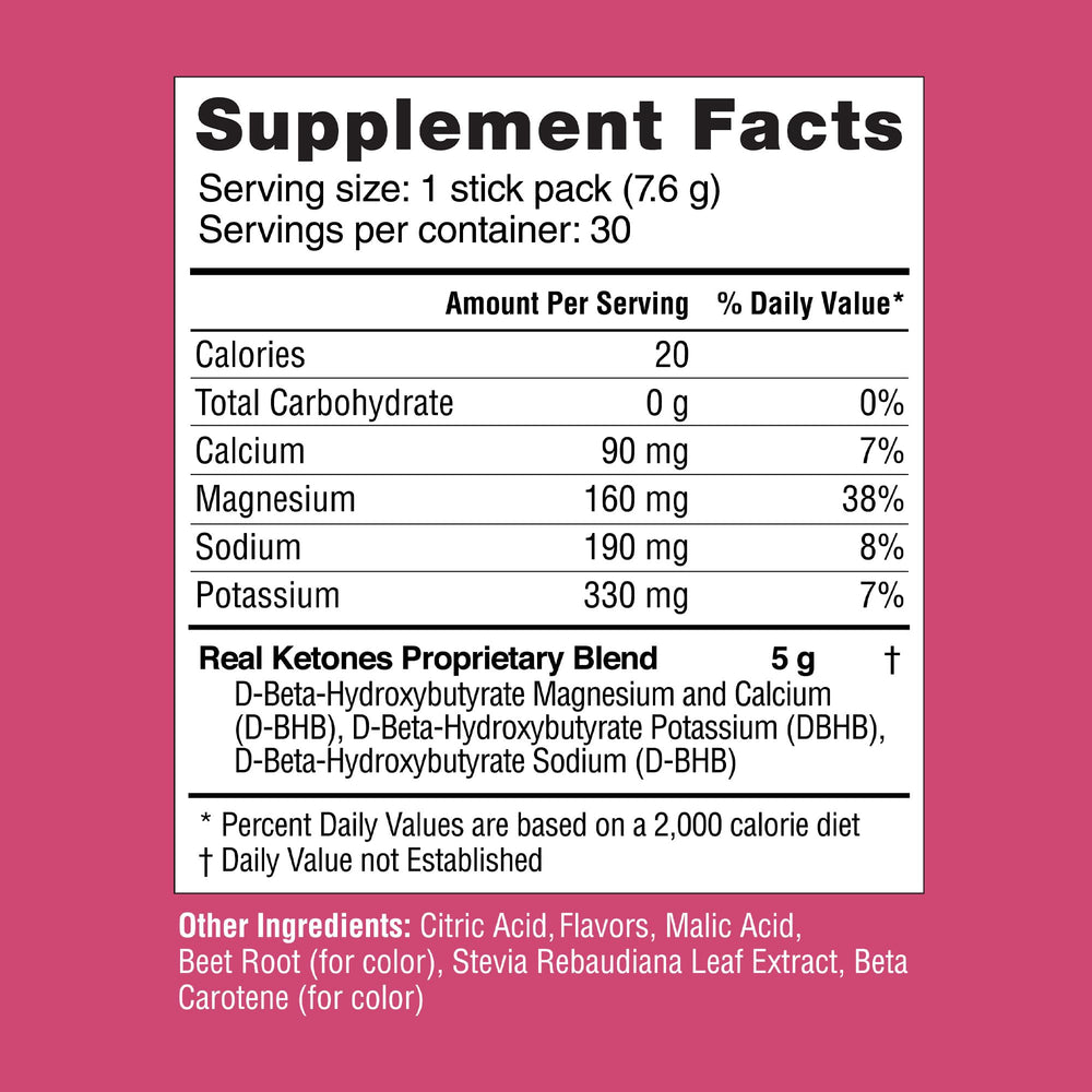 Real Ketones BHB packets with serving scoop implying easy measurement