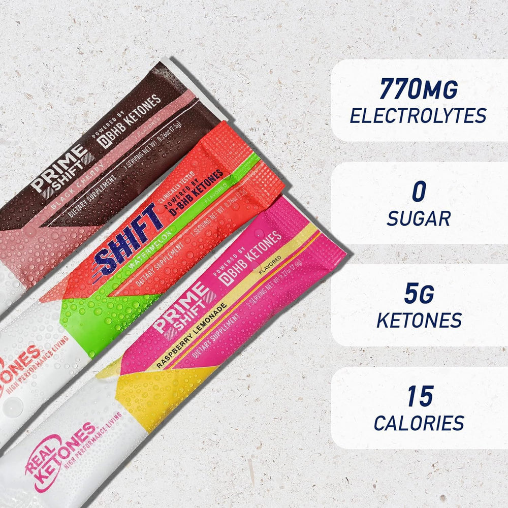 Real Ketones hydration glass with powder demonstrates quick mixing and refreshing taste.