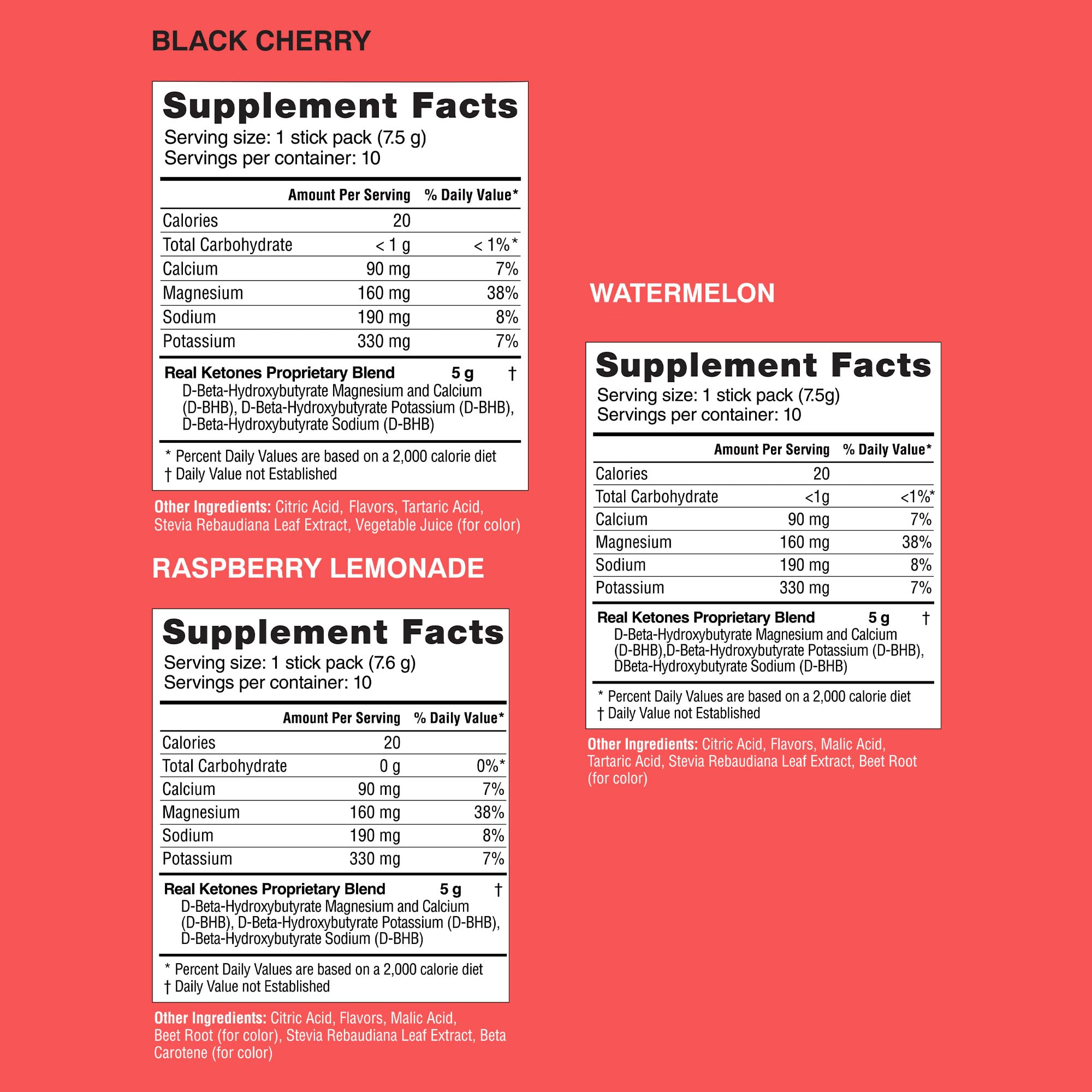 Real Ketones proprietary ketone powder closeup showcases high‑absorption D‑BHB.