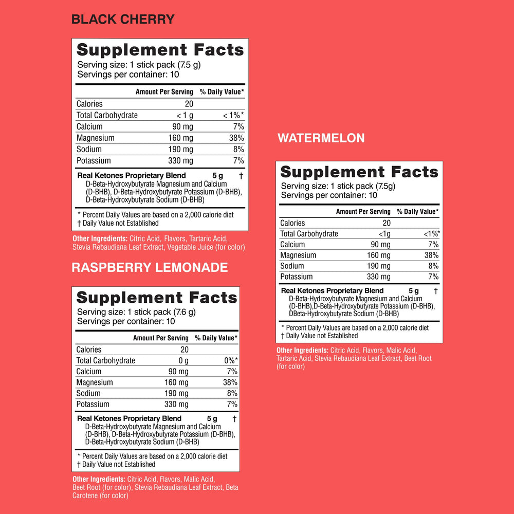 Real Ketones proprietary ketone powder closeup showcases high‑absorption D‑BHB.