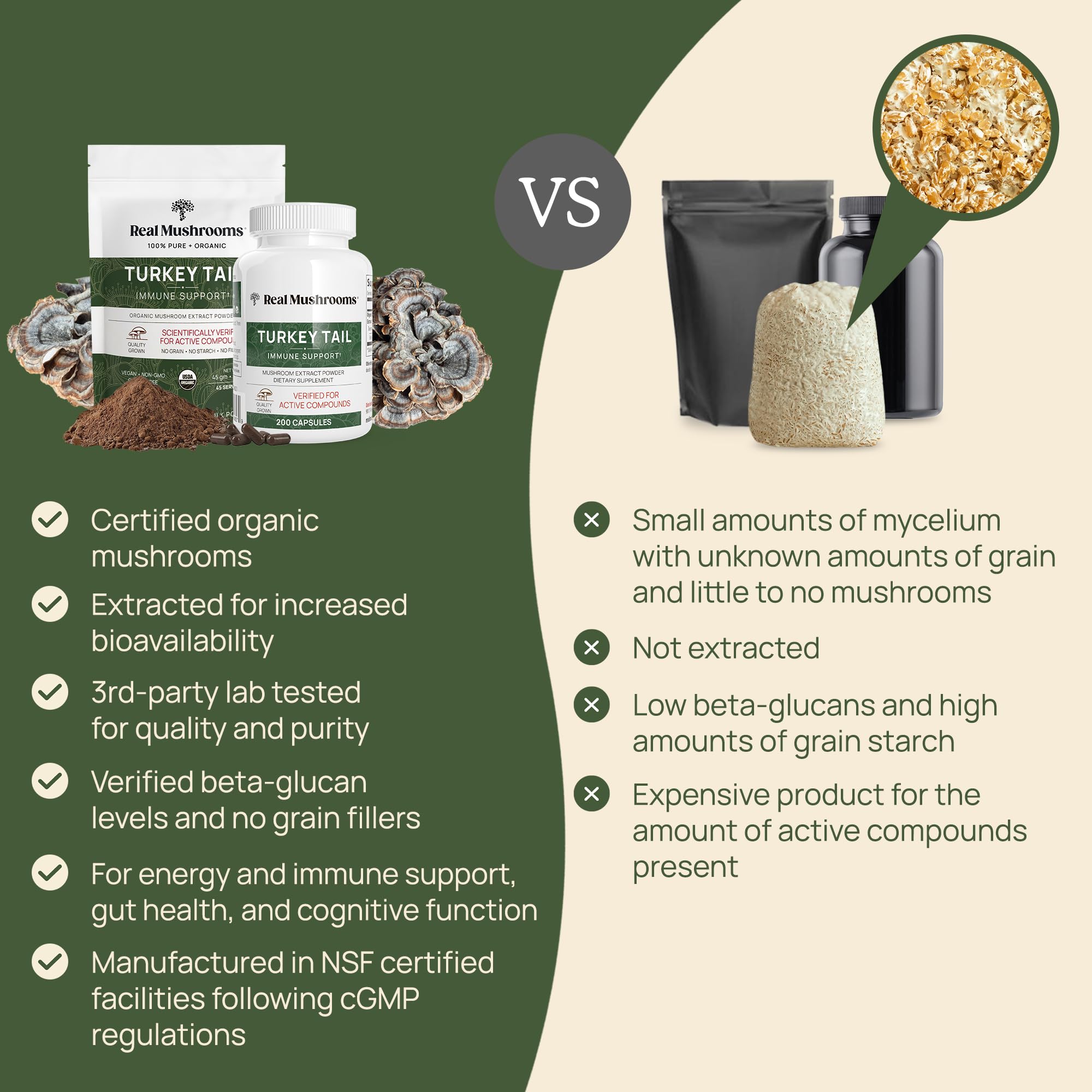 Real Mushrooms Turkey Tail ingredients label confirms 100% mushroom extract, no fillers.