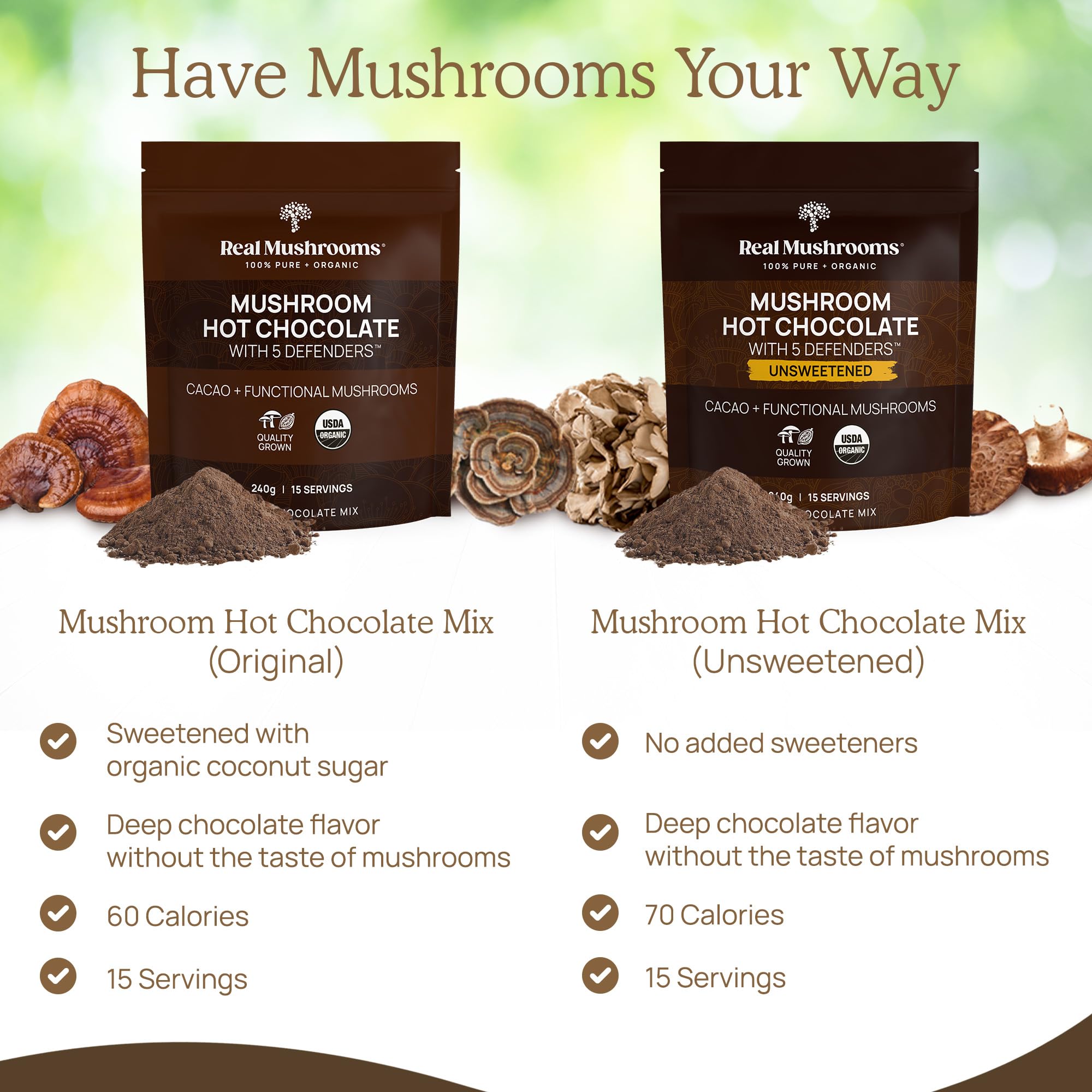 Real Mushrooms hot chocolate stirred into hot water or milk.
