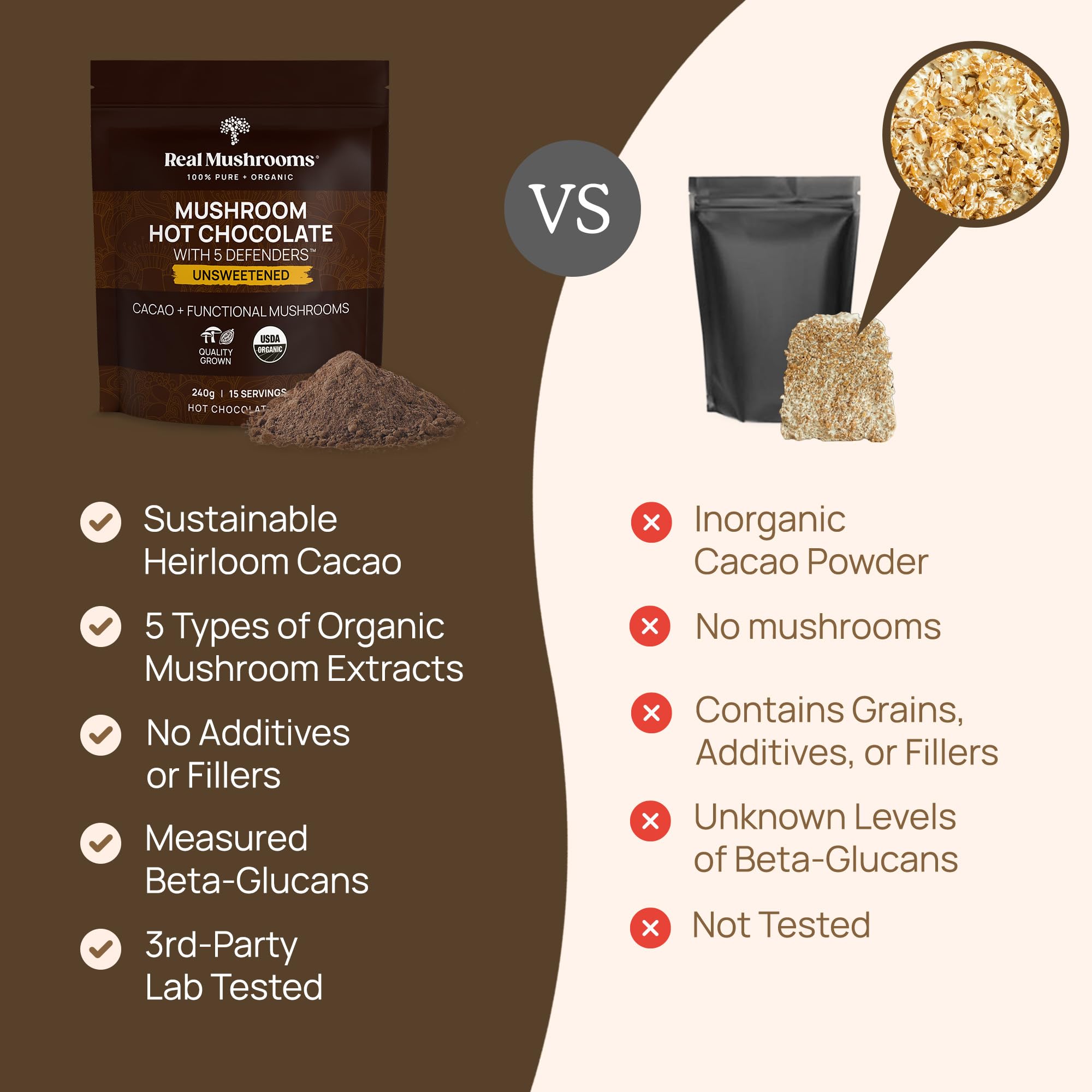 Real Mushrooms product made in USA in an NSF certified facility.