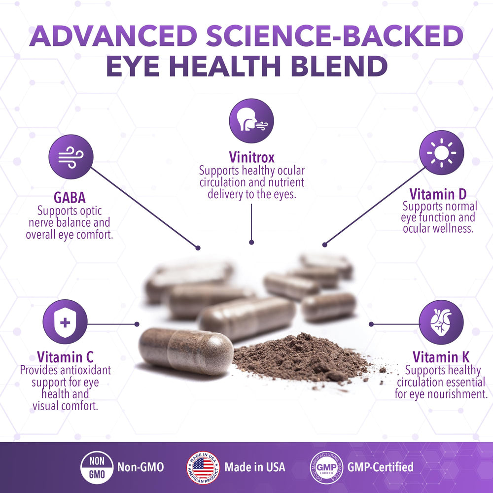 Real Science Glaucomol Miracle ingredients reveal C D B12 ocular blend