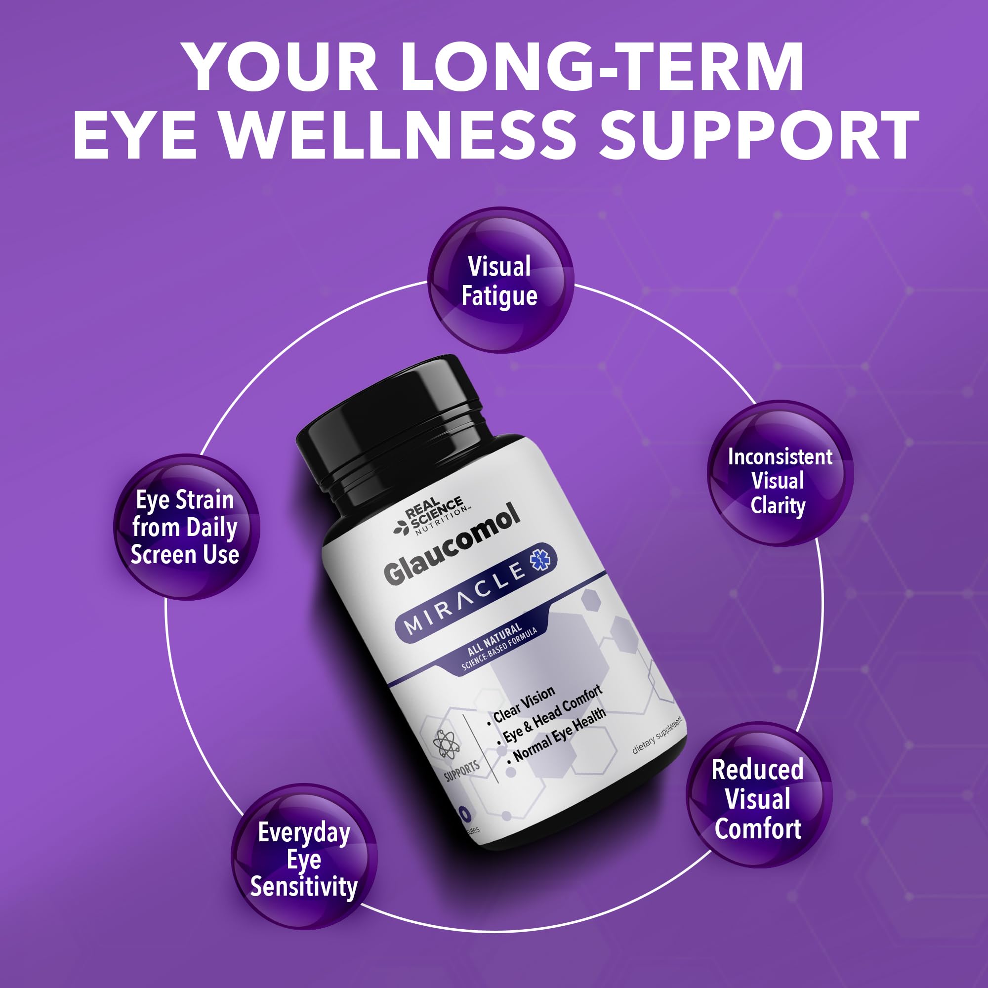 Real Science Glaucomol Miracle label detail highlights transparent nutrition facts