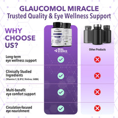 Real Science Glaucomol Miracle made-in-usa badge reflects manufacturing quality