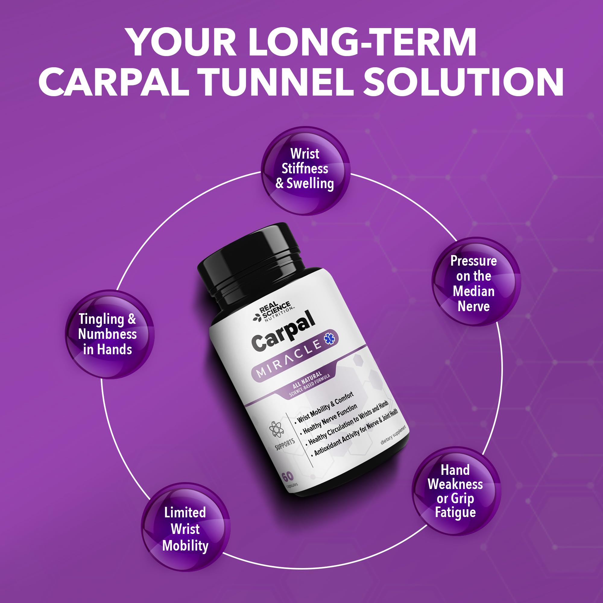 Real Science Nutrition Carpal Miracle vitamin blend label highlights B vitamins and GABA.
