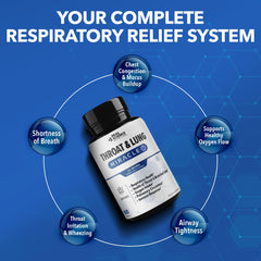 Real Science Throat & Lung Detox label highlights a clean-label formula.