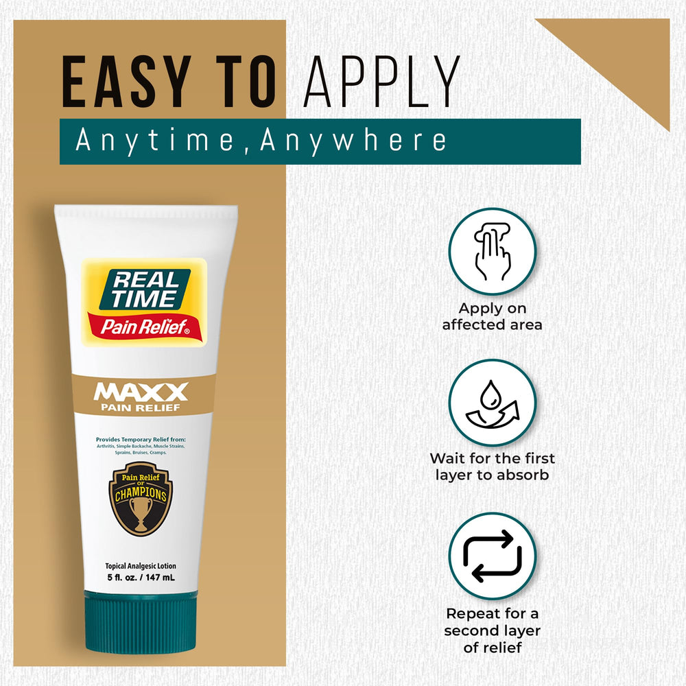Real Time Pain Relief MAXX non-greasy absorption for daily use