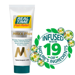Real Time Pain Relief MAXX Plus fresh mint scent and quick absorption.