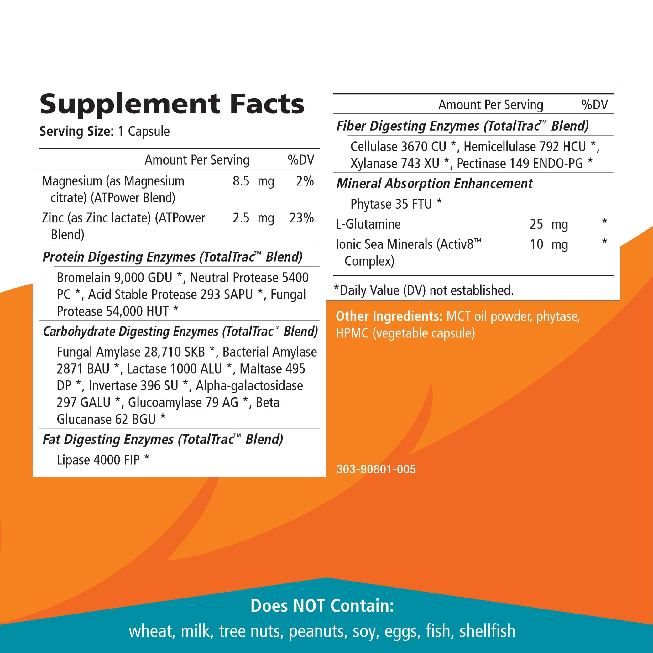 Real-Zymes science panel image indicating enzyme and probiotic science basis