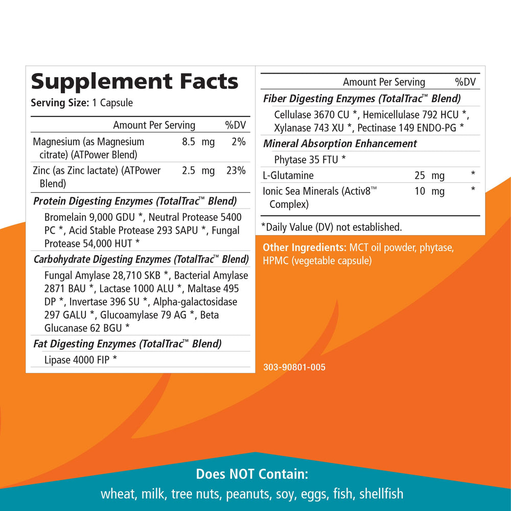 Real-Zymes science panel image indicating enzyme and probiotic science basis