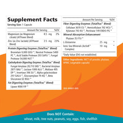 Real-Zymes science panel image indicating enzyme and probiotic science basis