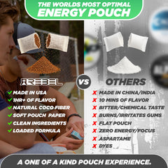 100mg caffeine label on Rebel Energy Pouch for steady energy