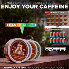 Sugar-free Rebel Nootropic Energy Pouches label visible