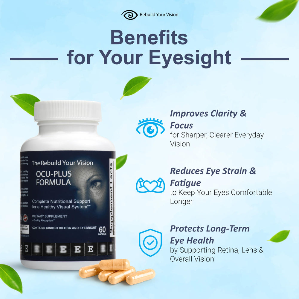 Ocu-Plus capsules close-up highlighting eye health support.