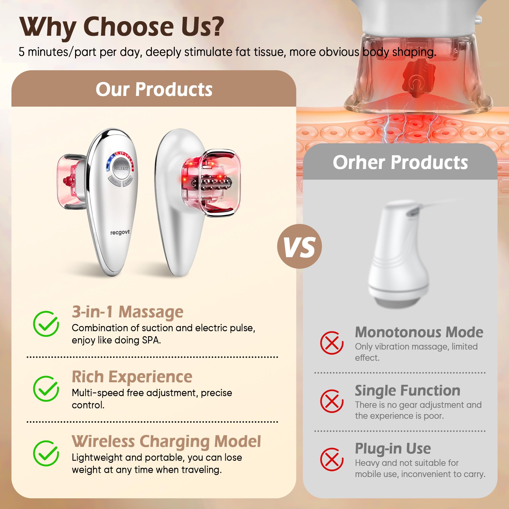 Recgovt cellulite machine cupping head targets areas for firmer contours