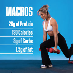REDCON1 MRE LITE 3g carb per serving signals macro-friendly nutrition