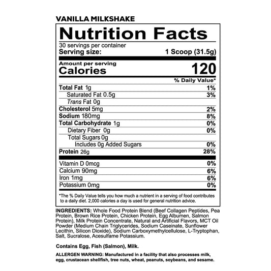 REDCON1 MRE LITE ingredients close-up showing diverse protein sources.