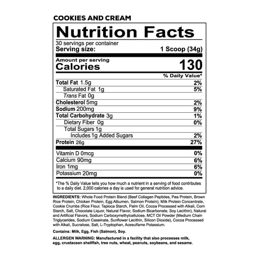REDCON1 MRE LITE lactose-free formula bottle highlights easier digestion